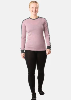 New Swedemount Himalaya Merino Wool Crewneck W Dusty Rose Melange/Charcoal Melange