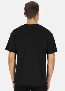 Outlet Solid SDDANTON SS True Black